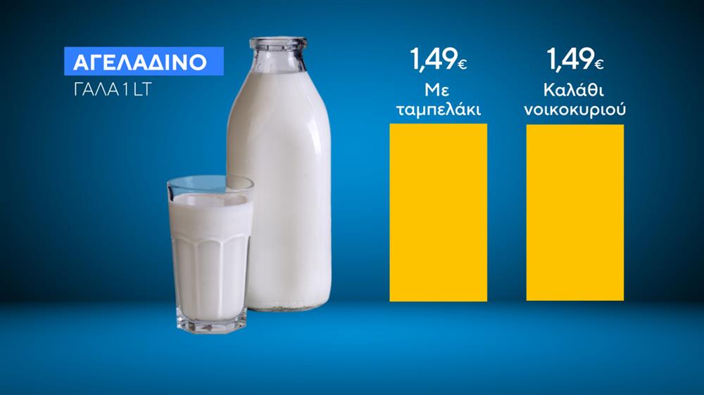 ΚΑΡΤΕΣ - ΜΕΙΩΜΕΝΕΣ ΤΙΜΕΣ ΚΑΡΤΕΣ - ΜΕΙΩΜΕΝΕΣ ΤΙΜΕΣ