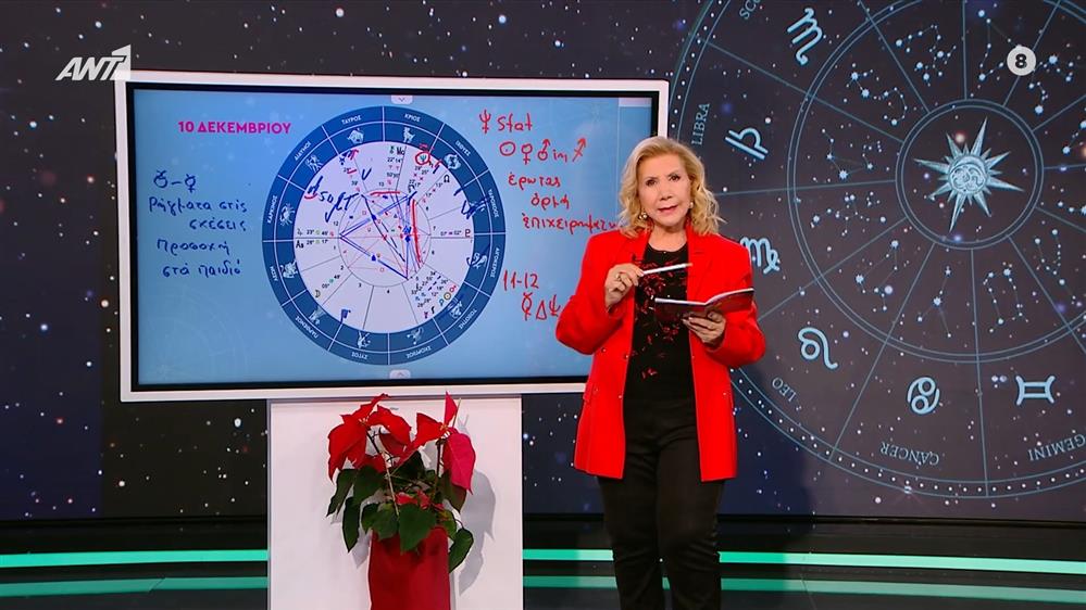 Αστρολογία με την υπογραφή της Λίτσας Πατέρα| Ιχθύες (10/12/2025)