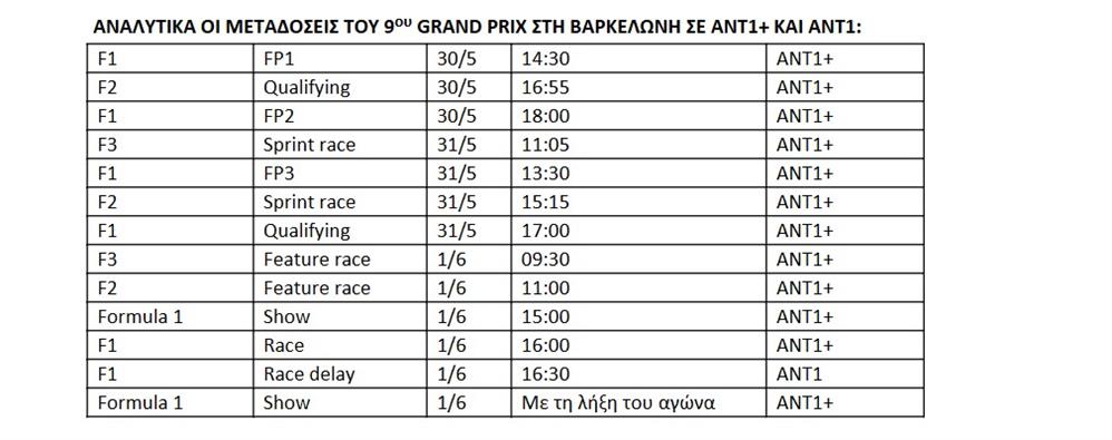 GP Βαρκελώνη - Πρόγραμμα