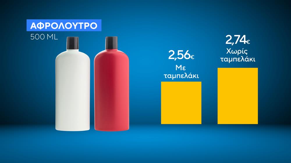 ΚΑΡΤΕΣ - ΜΕΙΩΜΕΝΕΣ ΤΙΜΕΣ ΚΑΡΤΕΣ - ΜΕΙΩΜΕΝΕΣ ΤΙΜΕΣ