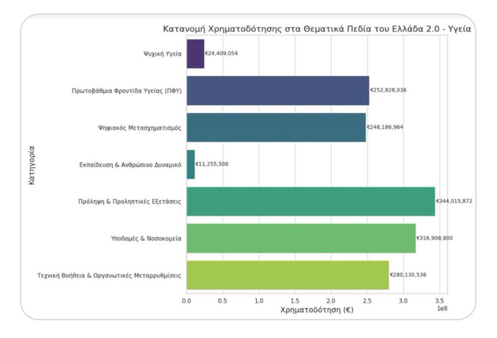 πινακας αδωνις πινακας αδωνις