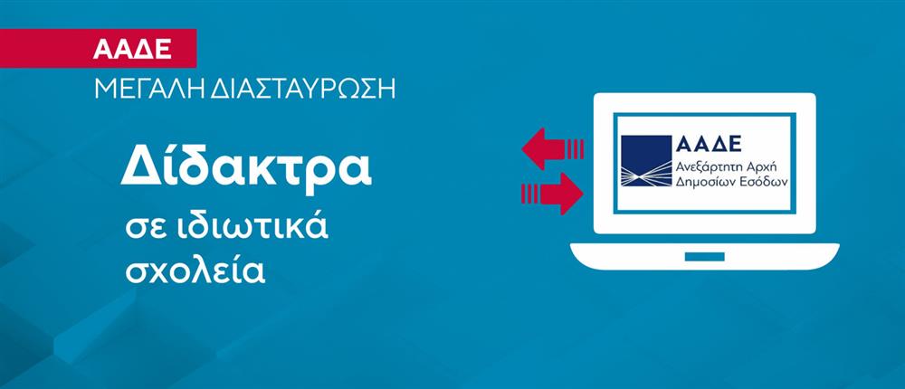 ΚΑΡΤΕΣ δελτίου 11-02 ΚΑΡΤΕΣ δελτίου 11-02