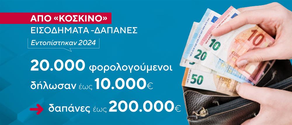 ΚΑΡΤΕΣ δελτίου 11-02 ΚΑΡΤΕΣ δελτίου 11-02