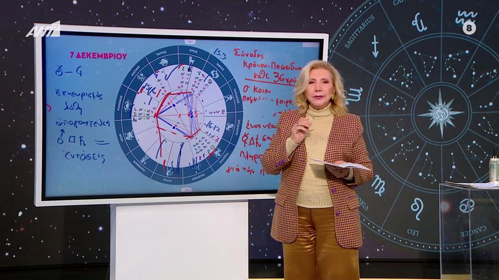 Αστρολογία με την υπογραφή της Λίτσας Πατέρα| Τοξότης (07/12/2025)