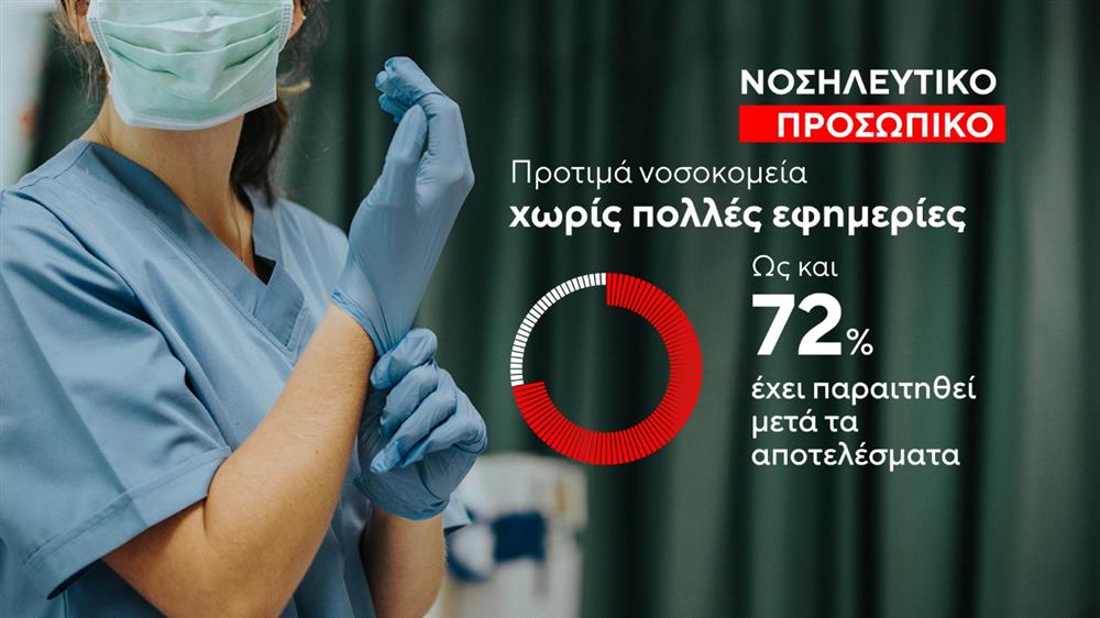 ασεπ - Νοσηλευτικό προσωπικό ασεπ - Νοσηλευτικό προσωπικό