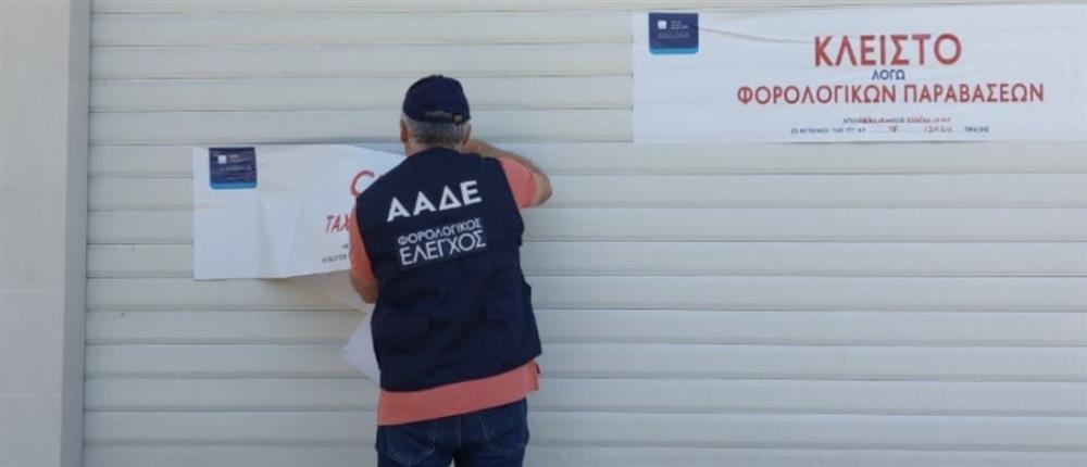 ΑΑΔΕ ΛΟΥΚΕΤΟ ΑΑΔΕ ΛΟΥΚΕΤΟ