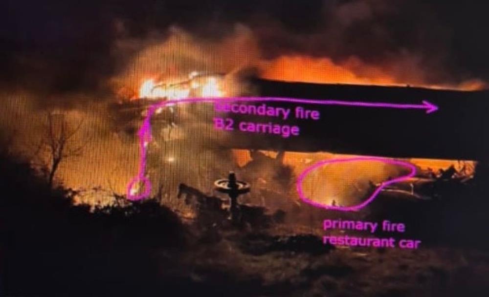 Τέμπη - ντοκουμέντα - πόρισμα - Γάνδη Τέμπη - ντοκουμέντα - πόρισμα - Γάνδη