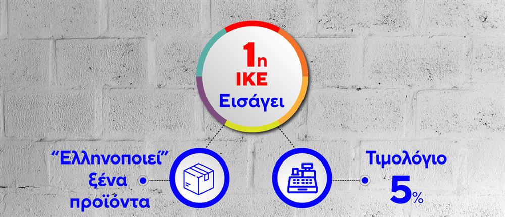 Ελληνοποίηση προϊόντων - Ακρίβεια Ελληνοποίηση προϊόντων - Ακρίβεια