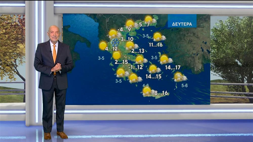 Δελτίο καιρού στις 20:00 – 27-12-2025 
