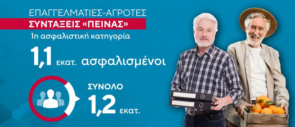 ΚΑΡΤΕΣ δελτίου 11-02 ΚΑΡΤΕΣ δελτίου 11-02