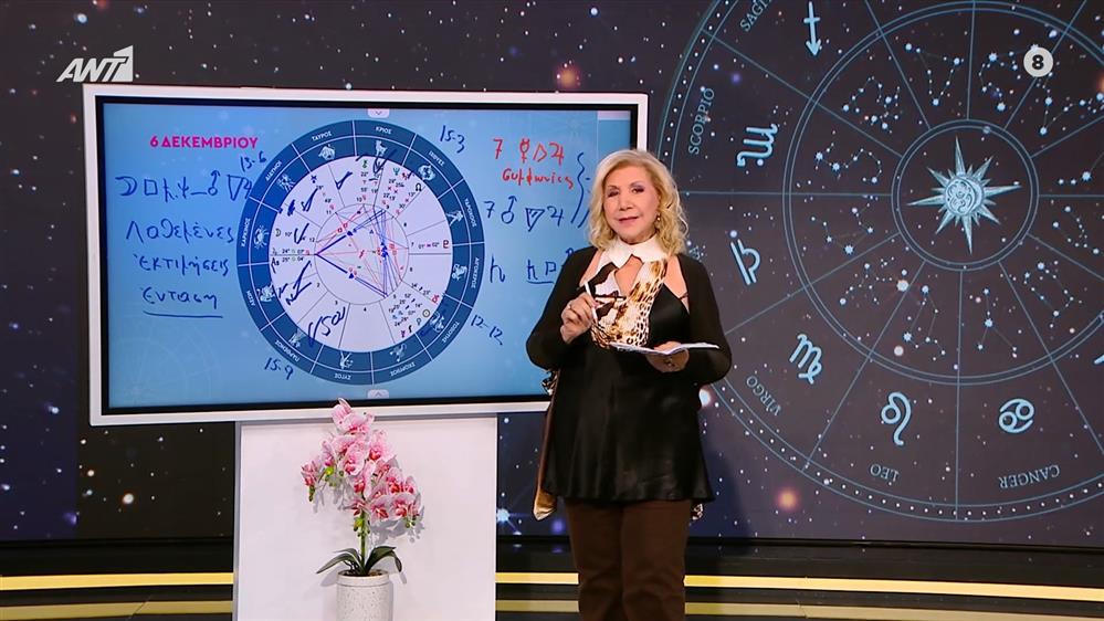 Αστρολογία με την υπογραφή της Λίτσας Πατέρα| Παρθένος (06/12/2025)