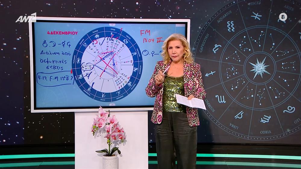 Αστρολογία με την υπογραφή της Λίτσας Πατέρα| Παρθένος (04/12/2025)
