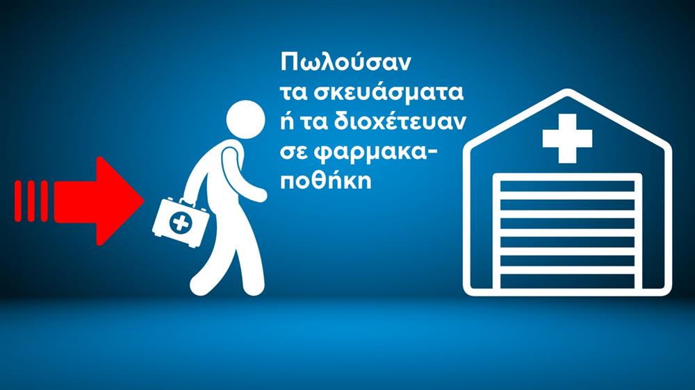 Κύκλωμα - Απάτη - ΕΟΠΥΥ Κύκλωμα - Απάτη - ΕΟΠΥΥ