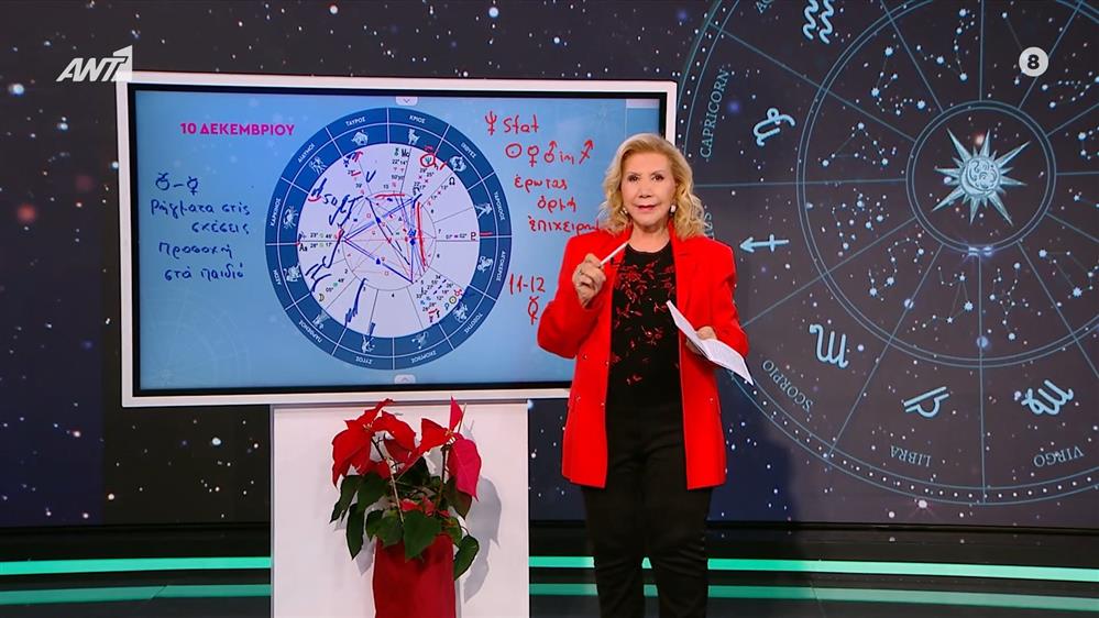 Αστρολογία με την υπογραφή της Λίτσας Πατέρα| Ζυγός (10/12/2025)