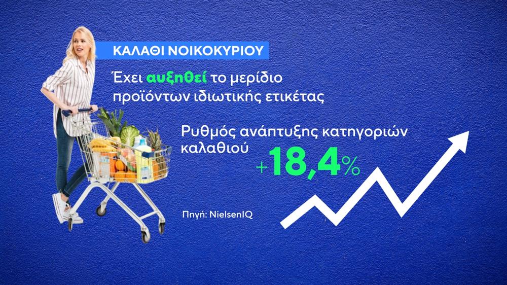 ΑΚΡΙΒΕΙΑ - ΚΑΛΑΘΙ ΝΟΙΚΟΚΥΡΙΟΥ - ΚΑΡΤΕΣ ΑΚΡΙΒΕΙΑ - ΚΑΛΑΘΙ ΝΟΙΚΟΚΥΡΙΟΥ - ΚΑΡΤΕΣ