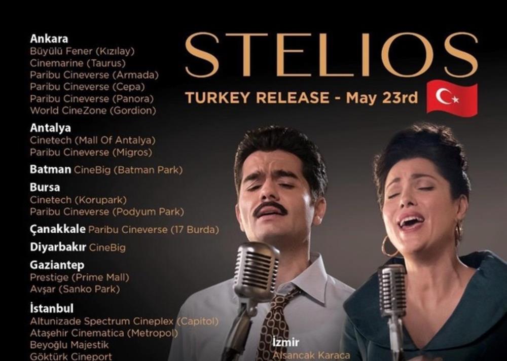 ΤΟΥΡΚΙΑ - ΥΠΑΡΧΩ - ΣΤΕΛΙΟΣ ΤΟΥΡΚΙΑ - ΥΠΑΡΧΩ - ΣΤΕΛΙΟΣ