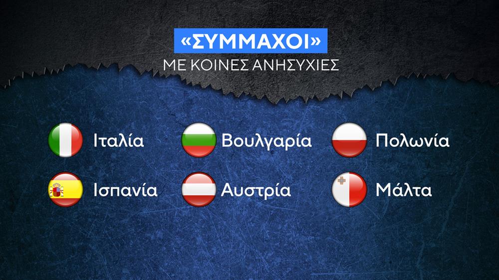 Μεταναστευτικό - Κάρτες Μεταναστευτικό - Κάρτες