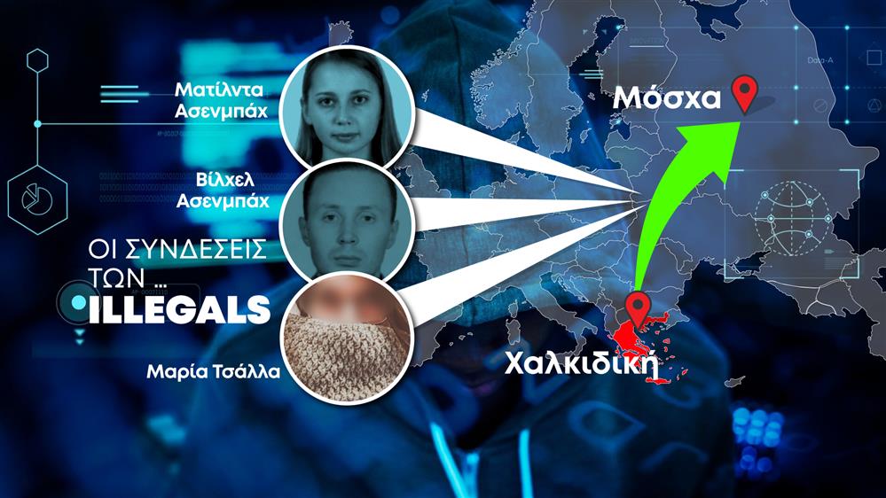 Γραφικά - Ρώσοι κατάσκοποι - Χαλκιδική Γραφικά - Ρώσοι κατάσκοποι - Χαλκιδική