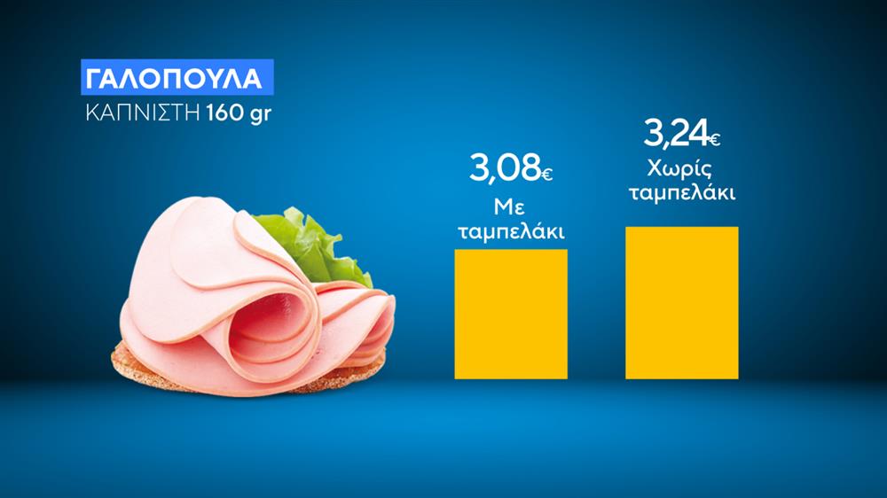 ΚΑΡΤΕΣ - ΜΕΙΩΜΕΝΕΣ ΤΙΜΕΣ ΚΑΡΤΕΣ - ΜΕΙΩΜΕΝΕΣ ΤΙΜΕΣ