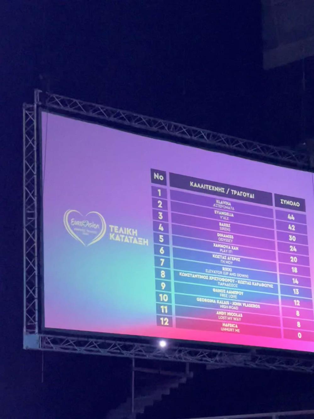 πίνακας πίνακας