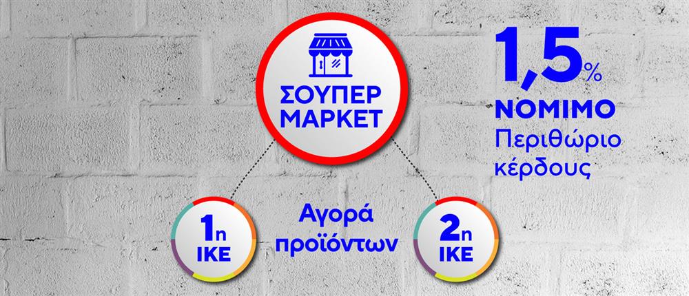 Ελληνοποίηση προϊόντων - Ακρίβεια Ελληνοποίηση προϊόντων - Ακρίβεια