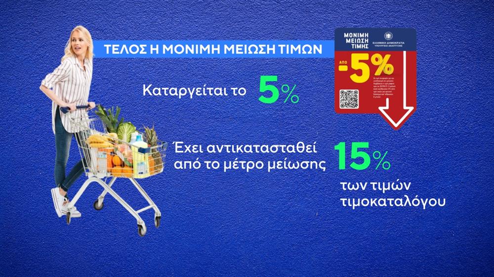 ΑΚΡΙΒΕΙΑ - ΚΑΛΑΘΙ ΝΟΙΚΟΚΥΡΙΟΥ - ΚΑΡΤΕΣ ΑΚΡΙΒΕΙΑ - ΚΑΛΑΘΙ ΝΟΙΚΟΚΥΡΙΟΥ - ΚΑΡΤΕΣ