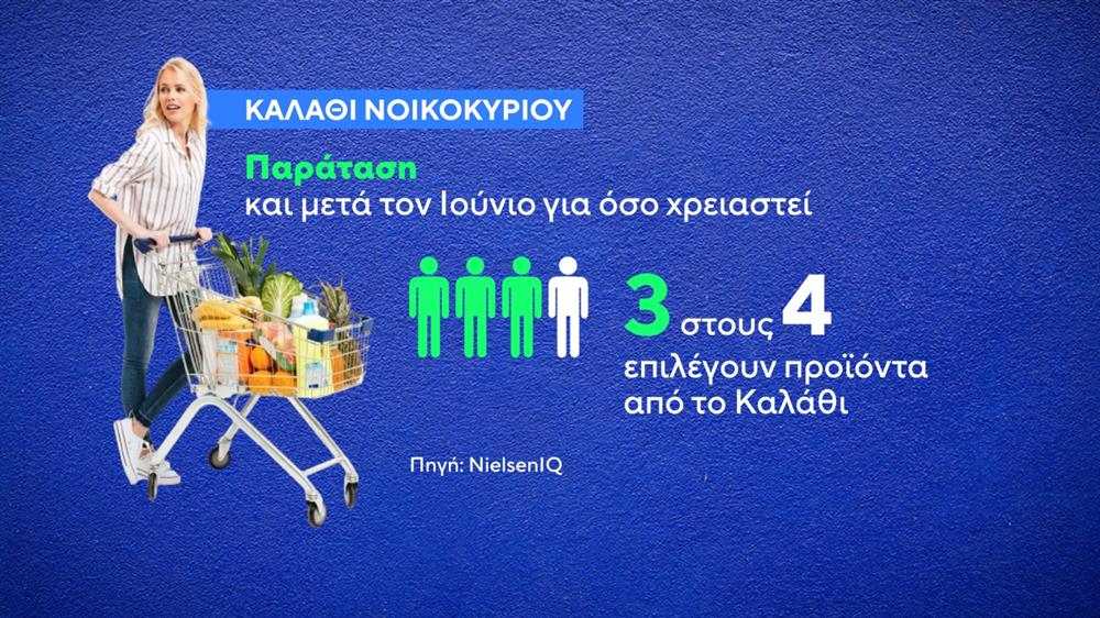 ΑΚΡΙΒΕΙΑ - ΚΑΛΑΘΙ ΝΟΙΚΟΚΥΡΙΟΥ - ΚΑΡΤΕΣ ΑΚΡΙΒΕΙΑ - ΚΑΛΑΘΙ ΝΟΙΚΟΚΥΡΙΟΥ - ΚΑΡΤΕΣ