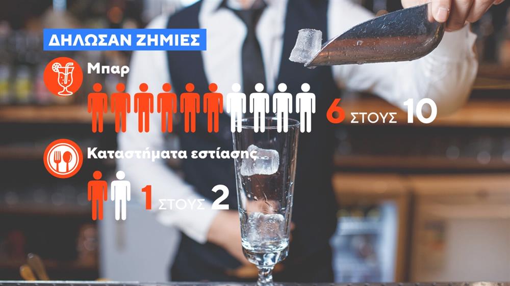 Κάρτες - Ελεύθεροι επαγγελματίες - εισοδήματα Κάρτες - Ελεύθεροι επαγγελματίες - εισοδήματα