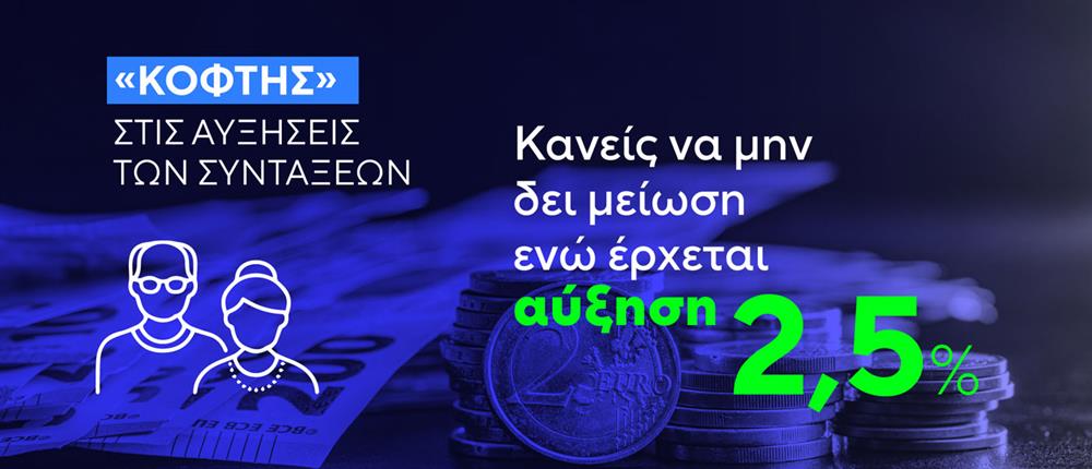 Κόφτης - Εισφορά Αλληλεγγύης Κόφτης - Εισφορά Αλληλεγγύης