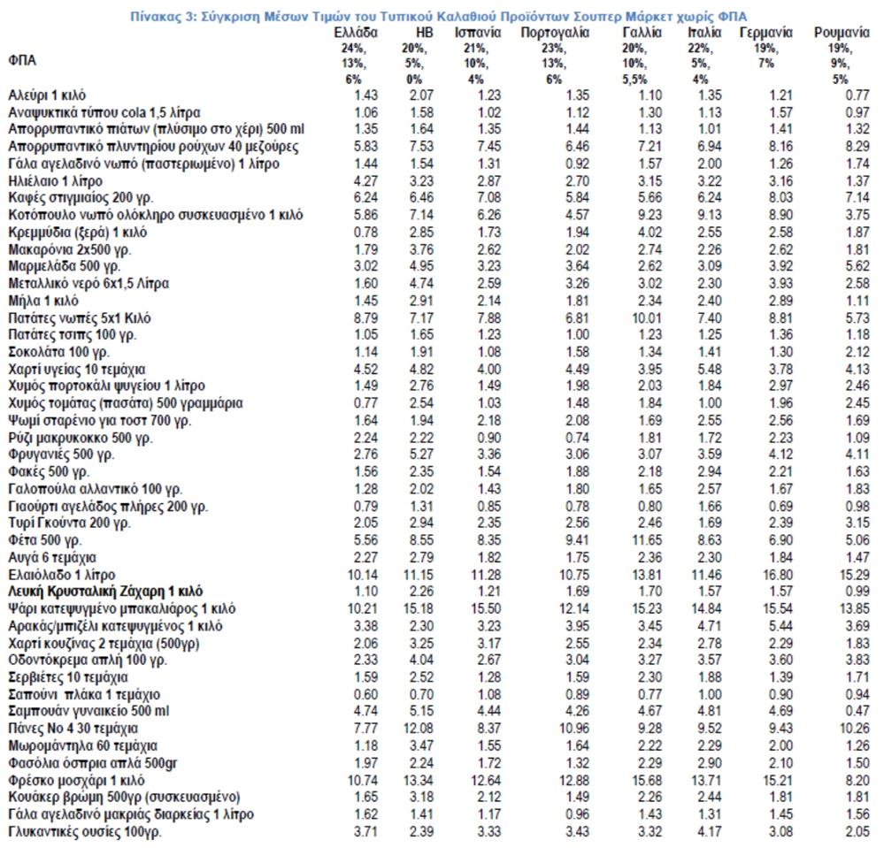ΙΕΛΚΑ ΙΕΛΚΑ