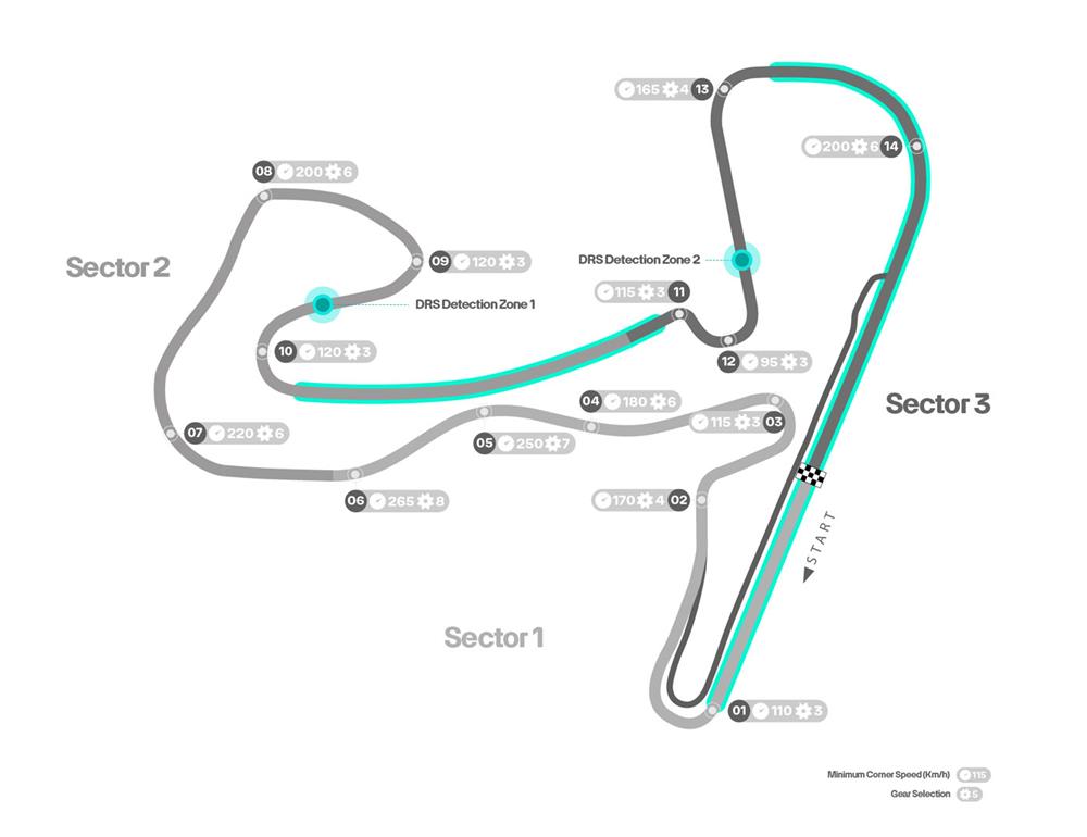 FORMULA 1 - ΤΟ 15ο GRAND PRIX ΣΤΗΝ ΟΛΛΑΝΔΙΑ FORMULA 1 - ΤΟ 15ο GRAND PRIX ΣΤΗΝ ΟΛΛΑΝΔΙΑ