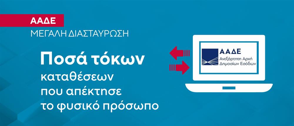 ΚΑΡΤΕΣ δελτίου 11-02 ΚΑΡΤΕΣ δελτίου 11-02