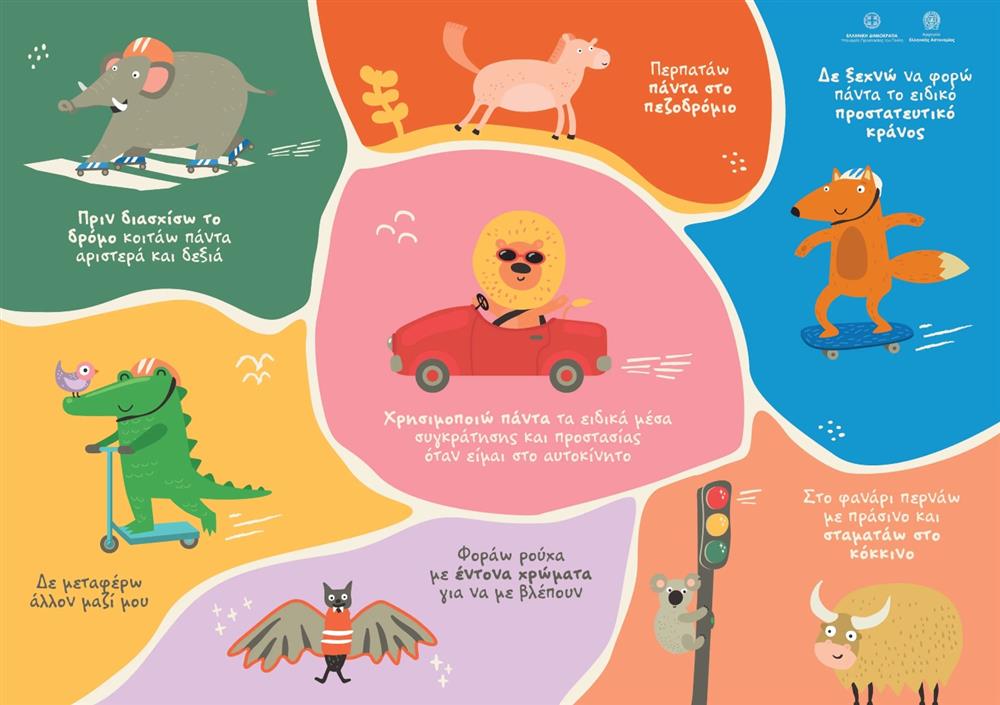 ελεγχοι - σχολικα - λεωφορεια ελεγχοι - σχολικα - λεωφορεια