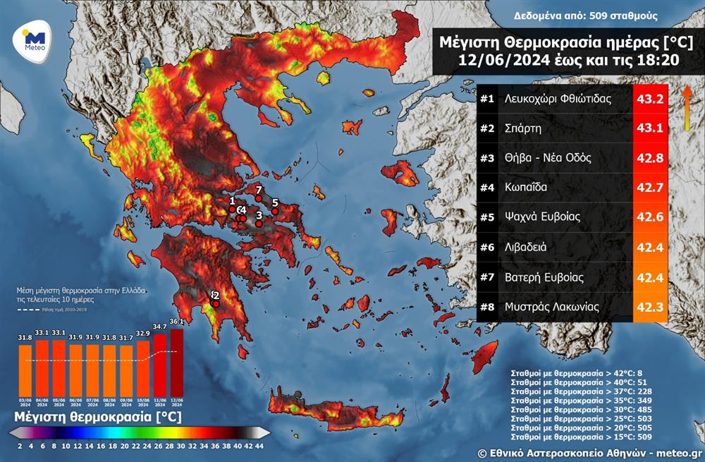 Χάρτης Meteo - ζέστη Χάρτης Meteo - ζέστη