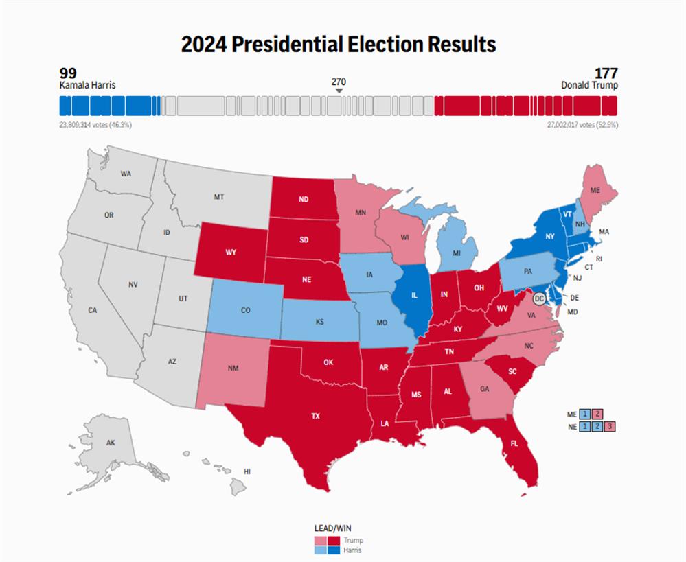 Αποτελέσματα - Πολιτείες - Εκλέκτορες Αποτελέσματα - Πολιτείες - Εκλέκτορες