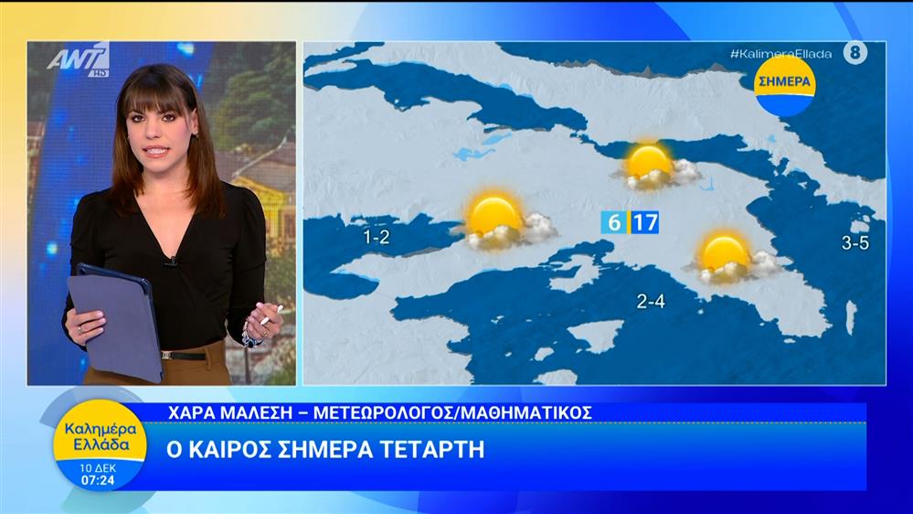 Καιρός – Καλημέρα Ελλάδα – 10/12/2025