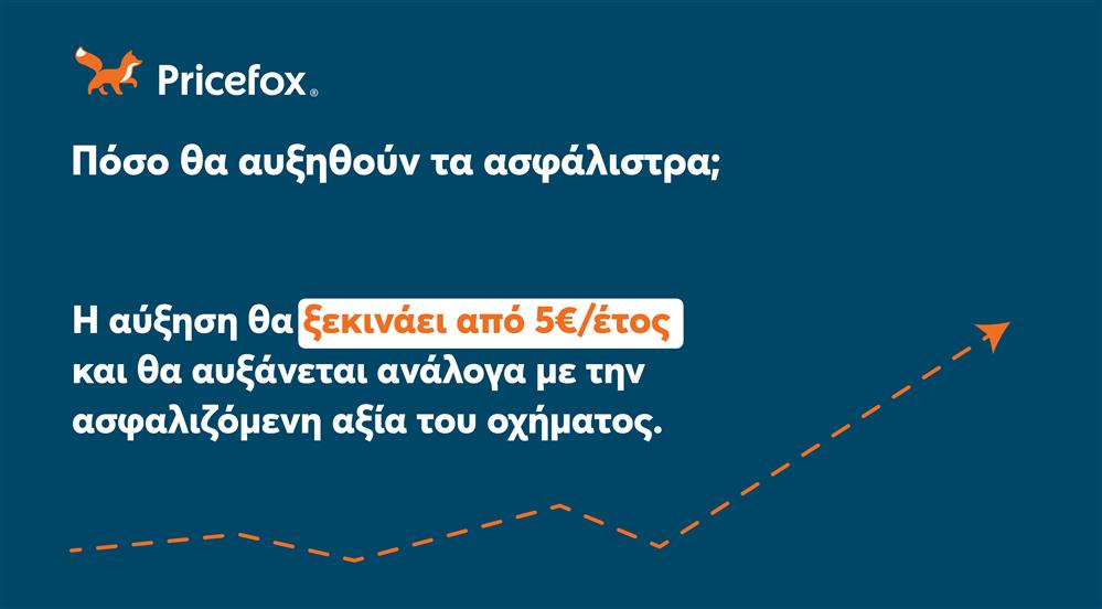 ασφαλεια φυσικές καταστροφες ασφαλεια φυσικές καταστροφες