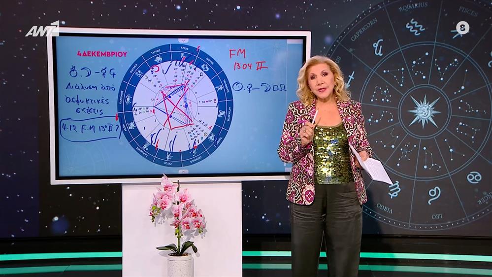 Αστρολογία με την υπογραφή της Λίτσας Πατέρα| Τοξότης (04/12/2025)