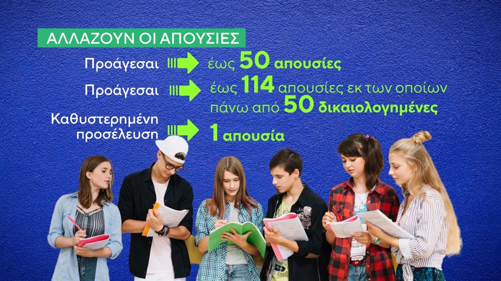 ΚΑΡΤΕΣ - ΑΠΟΥΣΙΕΣ ΚΑΡΤΕΣ - ΑΠΟΥΣΙΕΣ