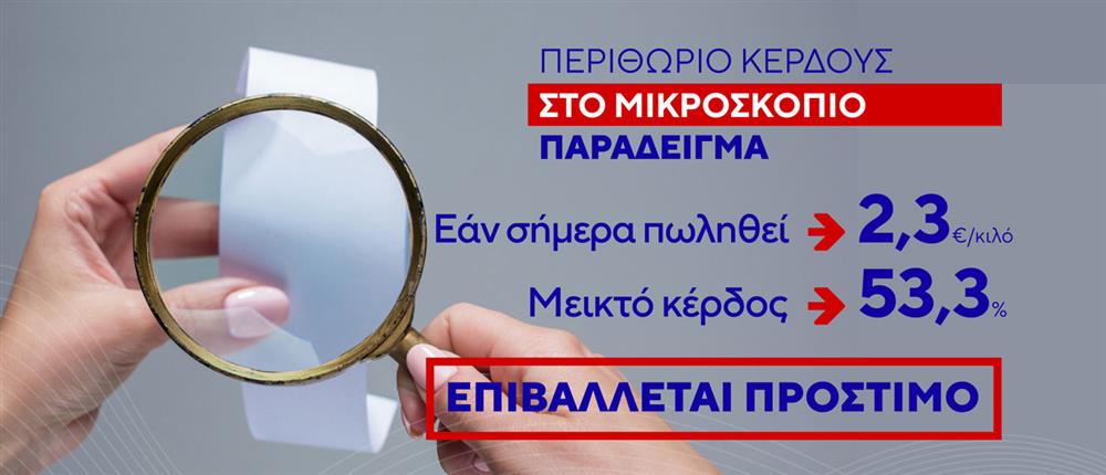 Έλεγχοι – Αισχροκέρδεια Έλεγχοι – Αισχροκέρδεια