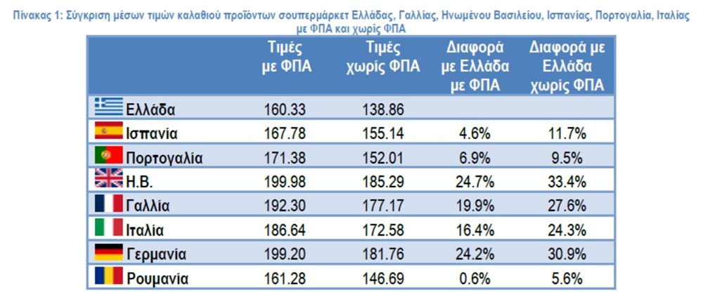 ΙΕΛΚΑ ΙΕΛΚΑ