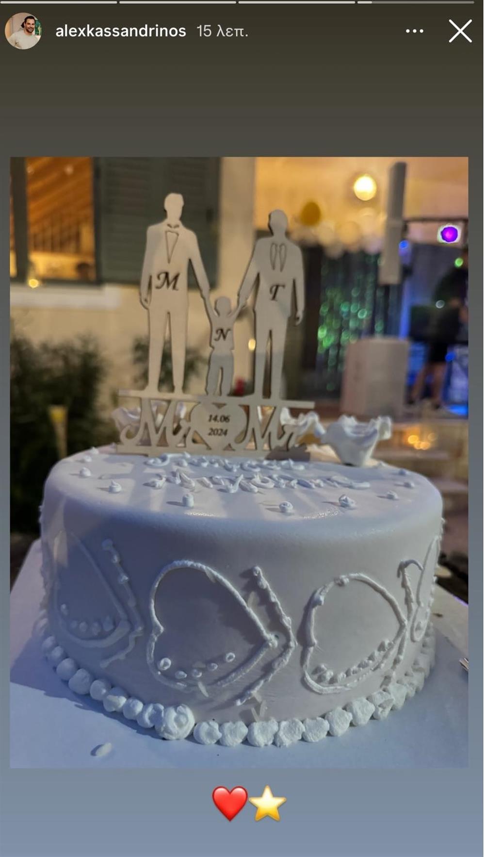 Γάμος Οικονόμου Γάμος Οικονόμου