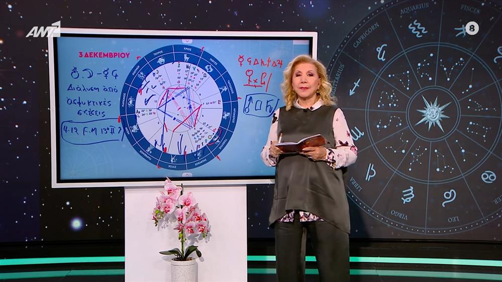 Αστρολογία με την υπογραφή της Λίτσας Πατέρα| Τοξότης (03/12/2025)