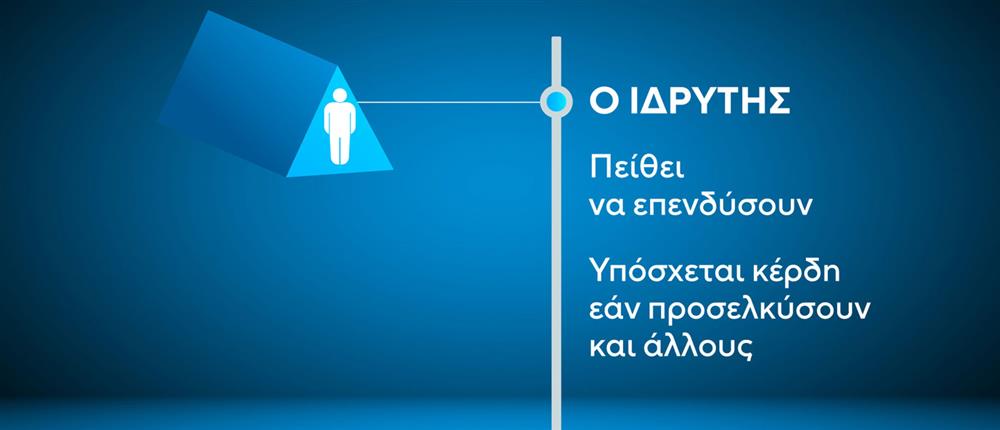 Κάρτες - Πυραμίδα Κάρτες - Πυραμίδα