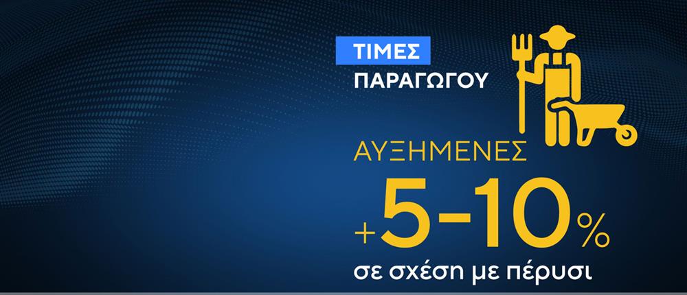 Αυξήσεις - Τιμές - Λαχανικά Αυξήσεις - Τιμές - Λαχανικά