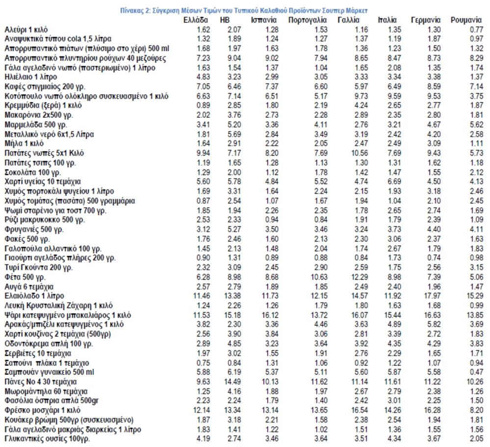 ΙΕΛΚΑ ΙΕΛΚΑ