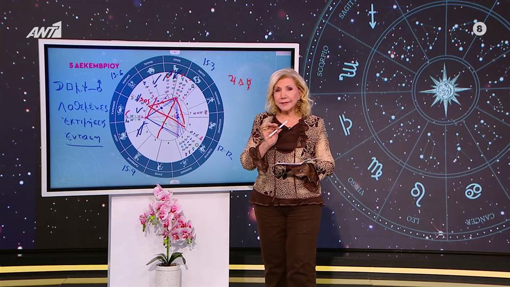 Αστρολογία με την υπογραφή της Λίτσας Πατέρα| Παρθένος (05/12/2025)

