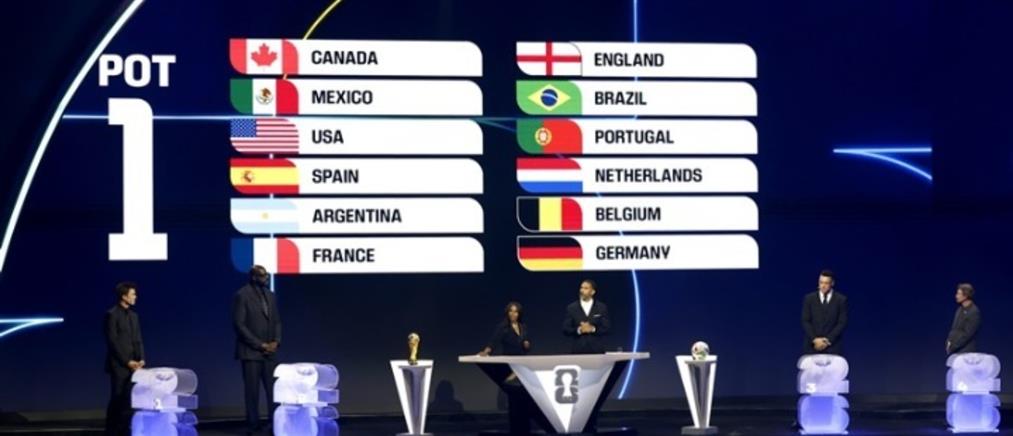 Μουντιάλ 2026: Η κλήρωση των 12 ομίλων