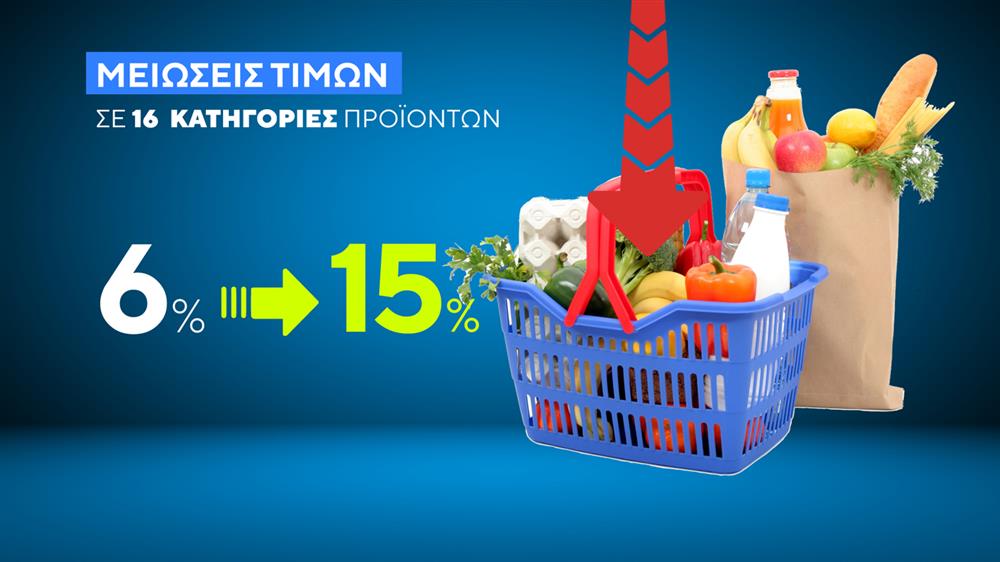 Μειώσεις τιμών Μειώσεις τιμών