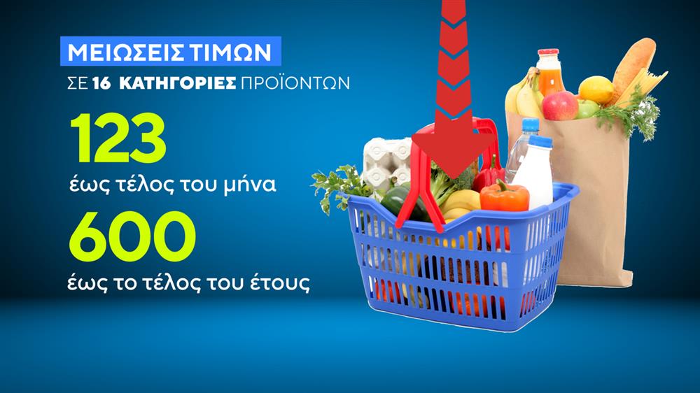 Μειώσεις τιμών Μειώσεις τιμών